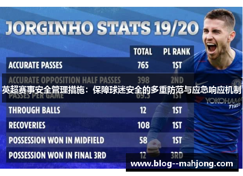 英超赛事安全管理措施：保障球迷安全的多重防范与应急响应机制