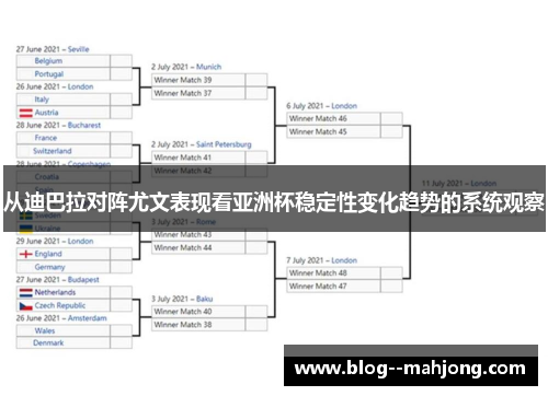 从迪巴拉对阵尤文表现看亚洲杯稳定性变化趋势的系统观察 从迪巴拉对阵尤文表现看亚洲杯稳定性变化趋势的系统观察